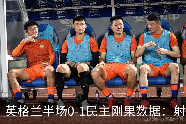 英格兰半场0-1民主刚果数据：射门8-3 射正4-1 预期进球1.31-0.69